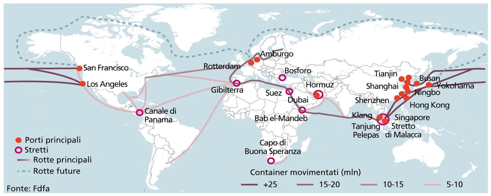 Principali snodi logistici globali per movimentazione merce (mln container)