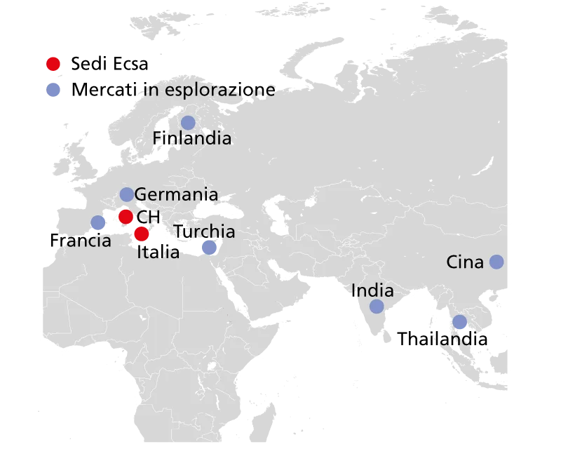Opportunità mercato partnership
