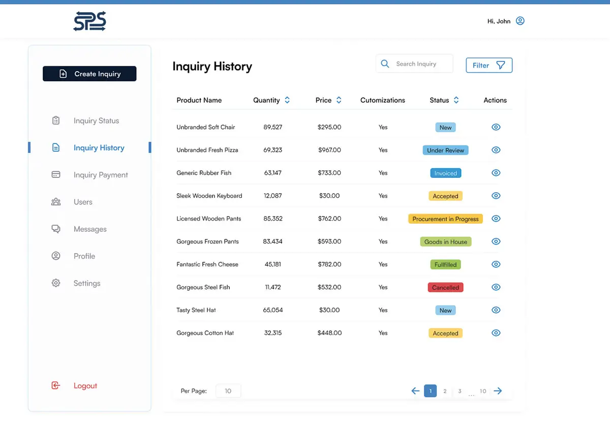 SPS Fulfillment software
