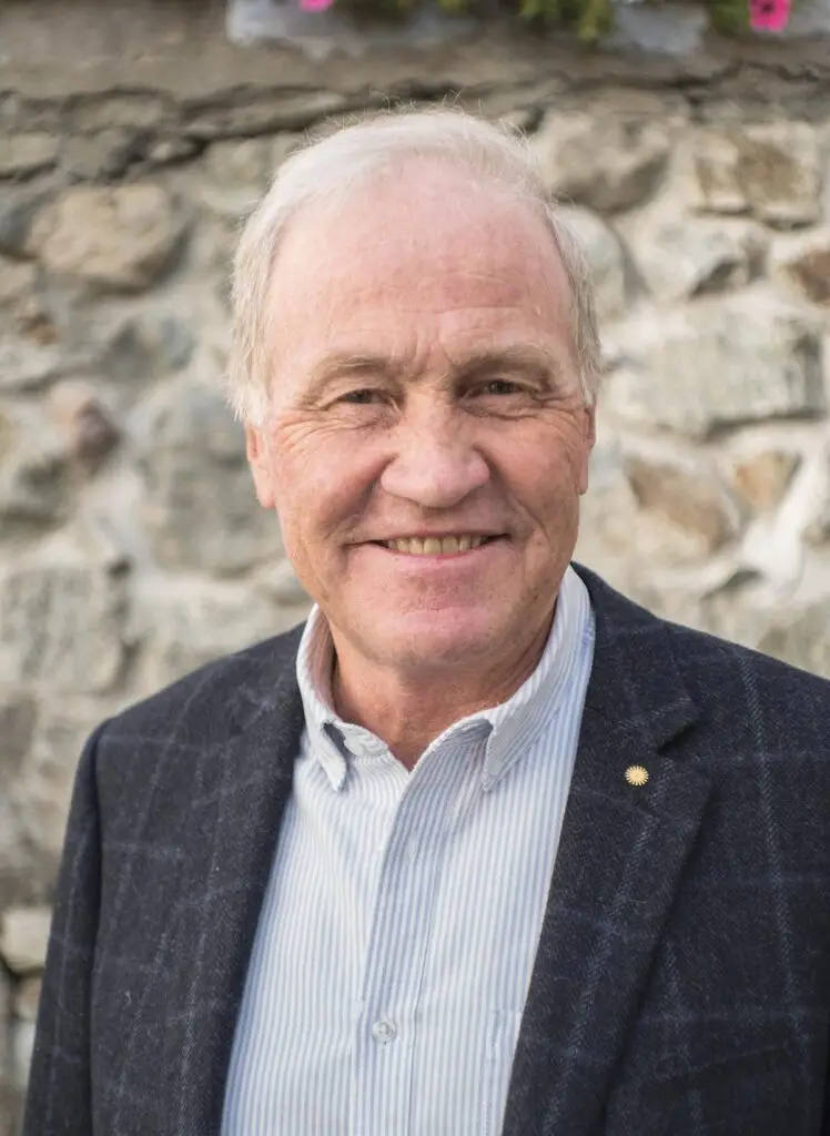 Martin Berthod